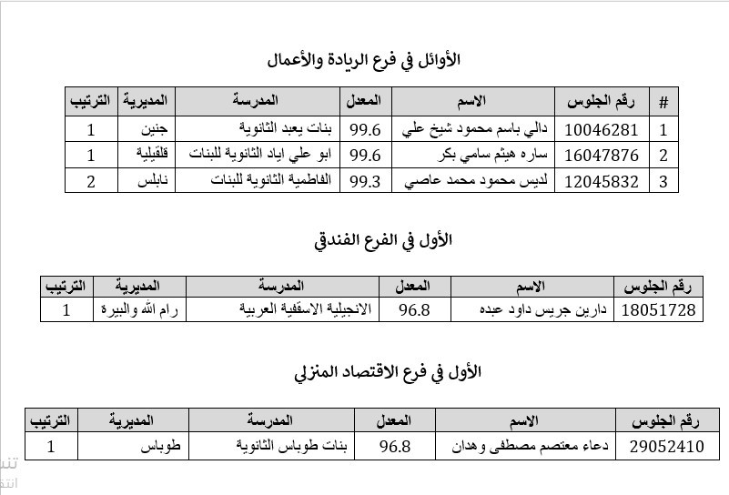 ريادة.jpg