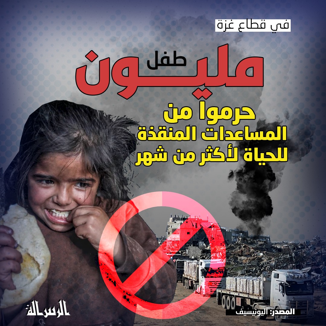 مليون طفل في قطاع غزة حرموا من المساعدات المنقذة للحياة لأكثر من شهر.jpg