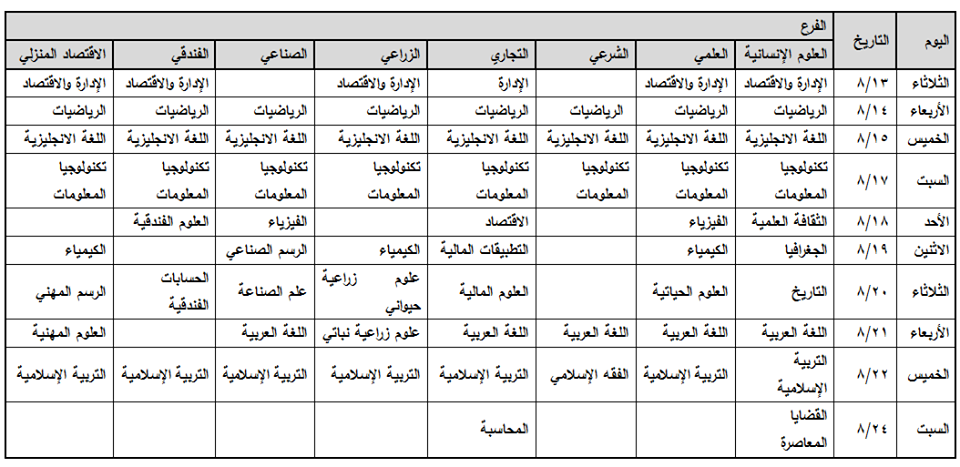 جدول امتحانات الاكمال للتوجيهي