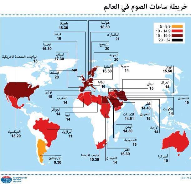 ساعات الصوم