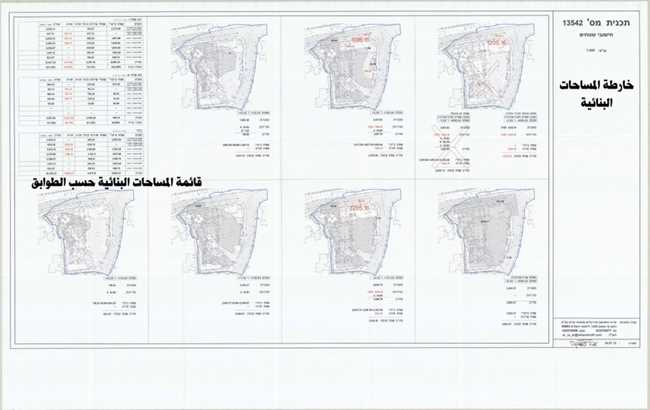 أحد المخططات