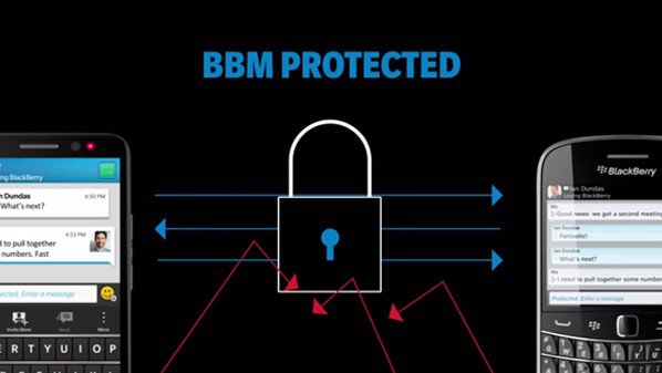 بلاك بيري تطلق ميزة رسائل BBM المؤمّنة لنظامي اندرويد وiOS